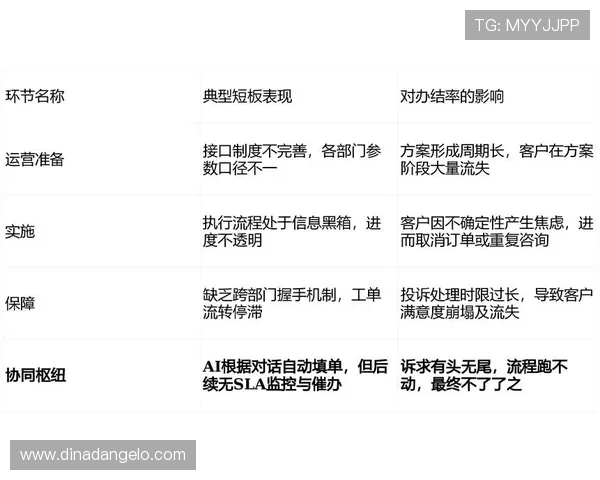 澳门英皇注册中心常见问题汇总：注册遇到困难如何快速解决与客服联系方式